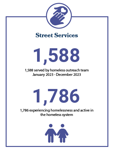Street Services Count
