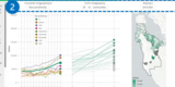 Data Dashboard Screenshot