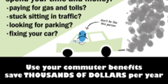 Commuter Benefits