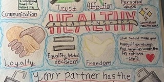 multiple images on healthy relationships
