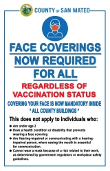 face coverings required for all poster