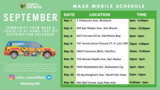Mask Mobile Detailed September 2022