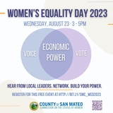 Women's Equality Day flyer