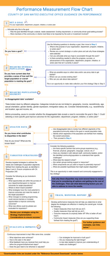 Preview of Performance Measurement Flow Chart