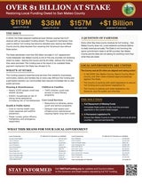 Fair Funding Fact Sheet