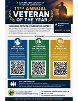 Veteran of the Year Nominations