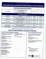 Veteran Housing Resource 1