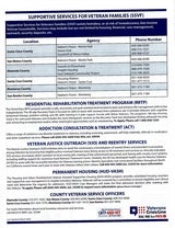 VA Housing Resource 2