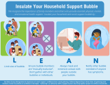 Insulate your household support bubble