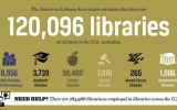 American-libraries-by-the-numbers-thumb-540x301.jpeg