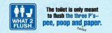 Image depicting that only pee, poop, and toilet paper should be flushed down the toilet