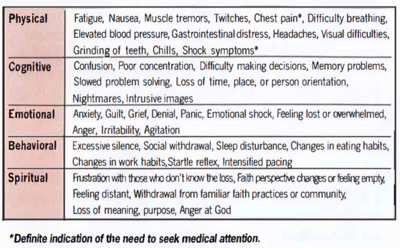 Trauma, Intervention & Grief Counseling | County of San Mateo, CA