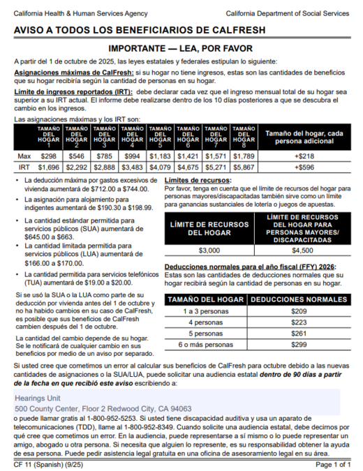 Food Assistance | County of San Mateo, CA