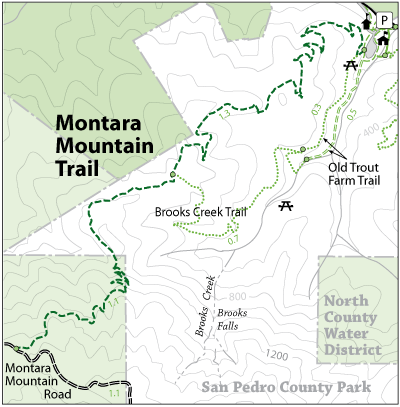 Montara Mountain Trail.gif