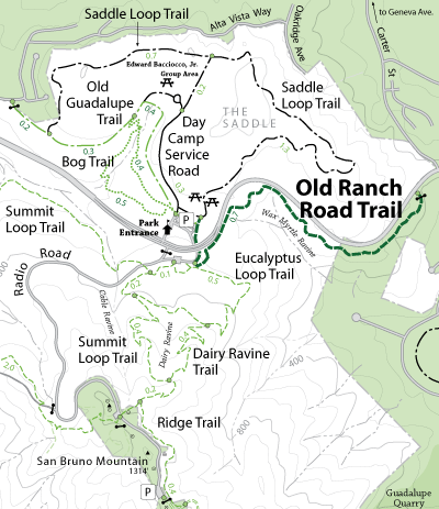 Old-Ranch-Road.gif