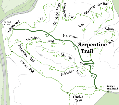 Serpentine-Trail.gif