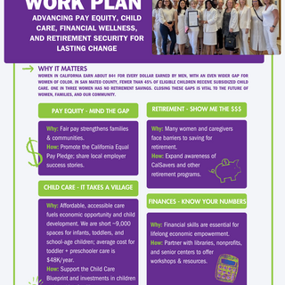 Work Plan Overview 2025-2027