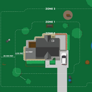 D Space Zones